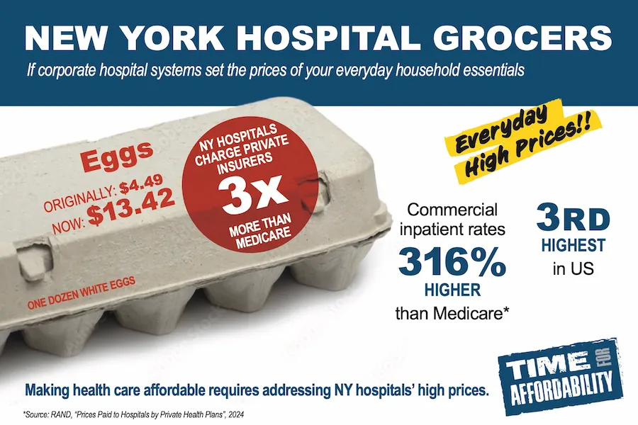 Hospital Price Growth vs. Household Essentials - Eggs