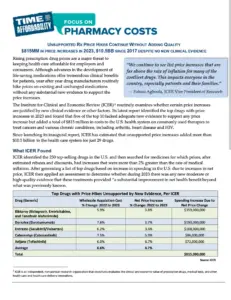 Time for Affordability: Health Care Spending Hits 4.9 Trillion